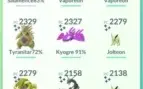 Conta Pokémon Go Lvl 37
