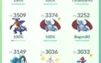 Conta Pokémon Go Lvl 37