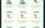 Conta pokemo go level 50