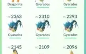 Conta Pokémon Go Lv 31 Sem Time - Premium #06