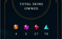 Vendo conta com 400 skins, unranked, ouro na última season
