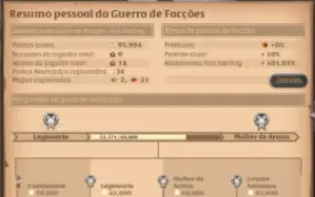 Conta Pronta Para Gankar !!!!!!!!!!