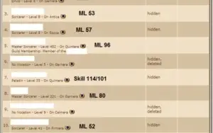 MS - 402 + MS 221- OPEN PVP - MUITO LOOT - MAKERS SKILL ALTO