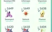 Conta pokémon go lv 40