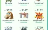 Conta pokémon go lv 40