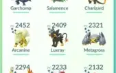 Conta pokémon go lv 40