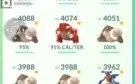 Conta pokemon go nível 43