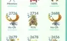 Conta pokemon go nível 43