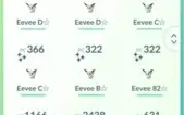 Conta Pokemon Go level 38