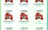 Conta Pokemon Go level 38