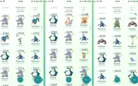 Conta pokemon go lvl 40 valor + lendários, shinny