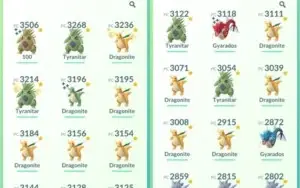Conta pokemon go lvl 40 valor + lendários, shinny