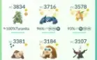 Conta Pokemon GO de 2016 (Nível 39)
