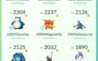 Conta Pokemon GO de 2016 (Nível 39)