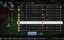 Conta EA FC 25 - (FIFA 25) + 2KK de Coins