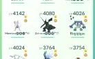 Conta De Pokémon Go - Lvl 50