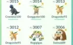 Conta Pokemon GO LVL 40 + Mewtwo Shyne 100%