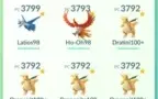 Conta Pokemon GO LVL 40 + Mewtwo Shyne 100%