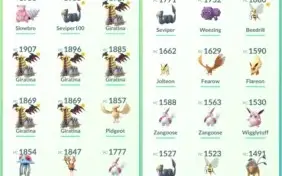 Conta Pokemón Go Lvl 35 Time Azul