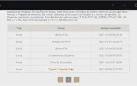 Conta Ar54 America  Xiao, Klee c1, Kokomi