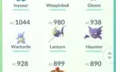Conta Pokemon Go Nível 35 Top - Todas Team