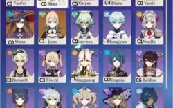 Xiao+Lança de jade + Venti + Mona + Jean
