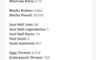 CONTA DE MINECRAFT FULL ACESSO, COM MVP+ NO HYPIXEL(LVL 121)