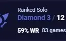 CONTA D3 59% WR BOM MMR