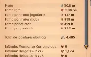 Conta Top 1 + Zvz End Game - Albion Online