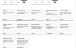 4.525 Inscritos YouTube