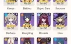 Conta top rank 51 G.iMPACT