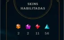 Conta de 2014 com 201 skins