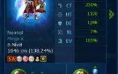 Conta Ladmo Omegamon Com 3 Sss+ E Bracele Zero Unite