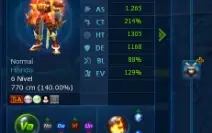 Conta Ladmo Omegamon Com 3 Sss+ E Bracele Zero Unite