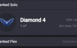 Acc D4 75% WR Caindo em queue MESTRE