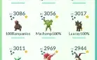 Conta Pokémon Go Lv43
