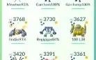 Conta Pokémon Go Lv43