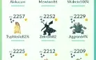 Conta Pokémon Go Lv43