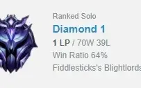 Conta Smurf D1 EXCELENTE MMR
