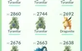 CONTAS POKEMON GO LVL 34!
