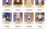 Hutao c1 , Kazuha c1 , Keqing + 4 armas t5