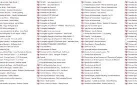 Acesso a drive com milhares de livros em pdf e epub 85,9GB