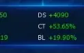 Conta LADMO Omegamon