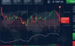 Trader O.b Para Iniciante