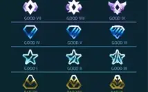 Rocket League Boost/Elojob De Ranks O Melhor