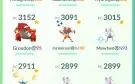 Lvl 41 Quase 2M De Dust, Lendários, Shinys, 100%, Shundos