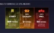 Conta GamersClub Level 20