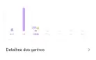 Conta Chamet ( app de jogos)