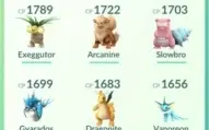 Conta PoGO lvl 25. Snorlax 2k. Snorlax 1.9k. Arcanine 1.8k.