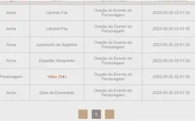 CONTA COM 15 PERSONAGENS 5* E 4 ARMAS 5*